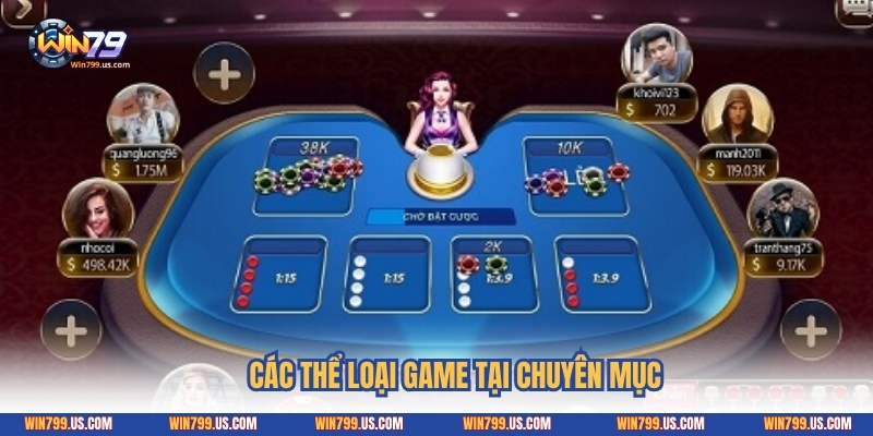 Các thể loại game tại chuyên mục