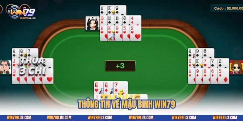 Thông tin về mậu binh Win79